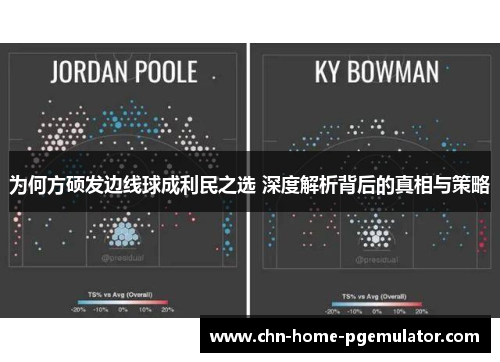 为何方硕发边线球成利民之选 深度解析背后的真相与策略
