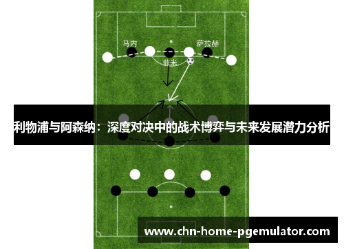 利物浦与阿森纳:深度对决中的战术博弈与未来发展潜力分析 利物浦与阿森纳:深度对决中的战术博弈与未来发展潜力分析
