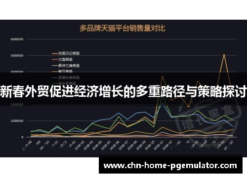 新春外贸促进经济增长的多重路径与策略探讨 新春外贸促进经济增长的多重路径与策略探讨