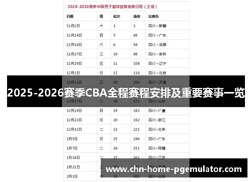 2025-2026赛季CBA全程赛程安排及重要赛事一览 2025-2026赛季CBA全程赛程安排及重要赛事一览