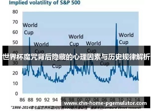 世界杯魔咒背后隐藏的心理因素与历史规律解析 世界杯魔咒背后隐藏的心理因素与历史规律解析