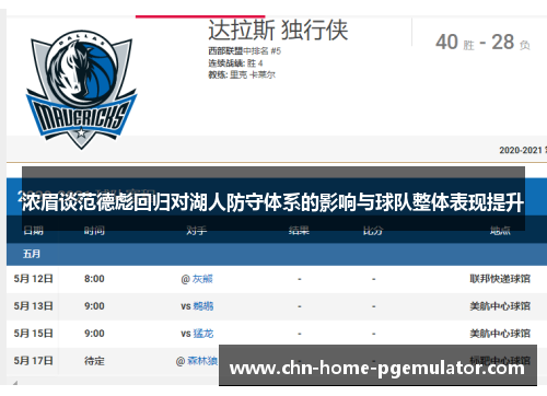 浓眉谈范德彪回归对湖人防守体系的影响与球队整体表现提升
