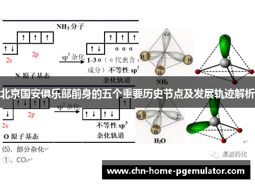北京国安俱乐部前身的五个重要历史节点及发展轨迹解析 北京国安俱乐部前身的五个重要历史节点及发展轨迹解析