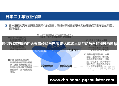 通过观察获得的四大宝贵经验与启示 深入解读人际互动与自我提升的智慧 通过观察获得的四大宝贵经验与启示 深入解读人际互动与自我提升的智慧