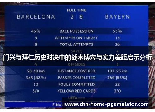 门兴与拜仁历史对决中的战术博弈与实力差距启示分析 门兴与拜仁历史对决中的战术博弈与实力差距启示分析