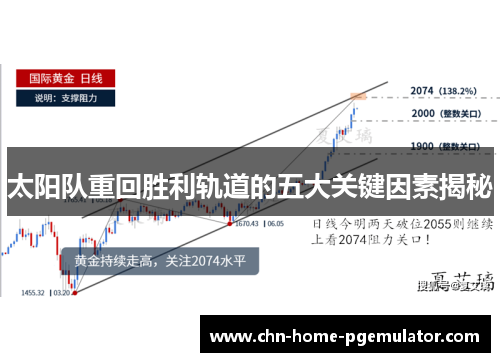 太阳队重回胜利轨道的五大关键因素揭秘