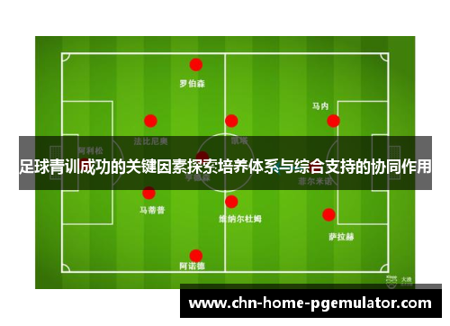 足球青训成功的关键因素探索培养体系与综合支持的协同作用 足球青训成功的关键因素探索培养体系与综合支持的协同作用