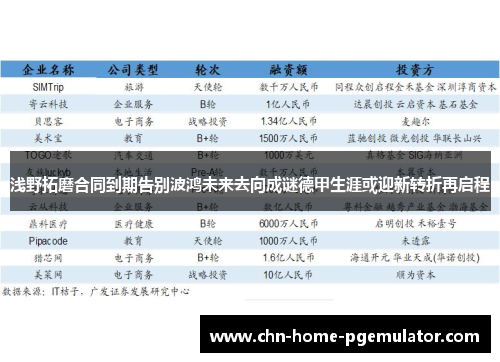 浅野拓磨合同到期告别波鸿未来去向成谜德甲生涯或迎新转折再启程 浅野拓磨合同到期告别波鸿未来去向成谜德甲生涯或迎新转折再启程